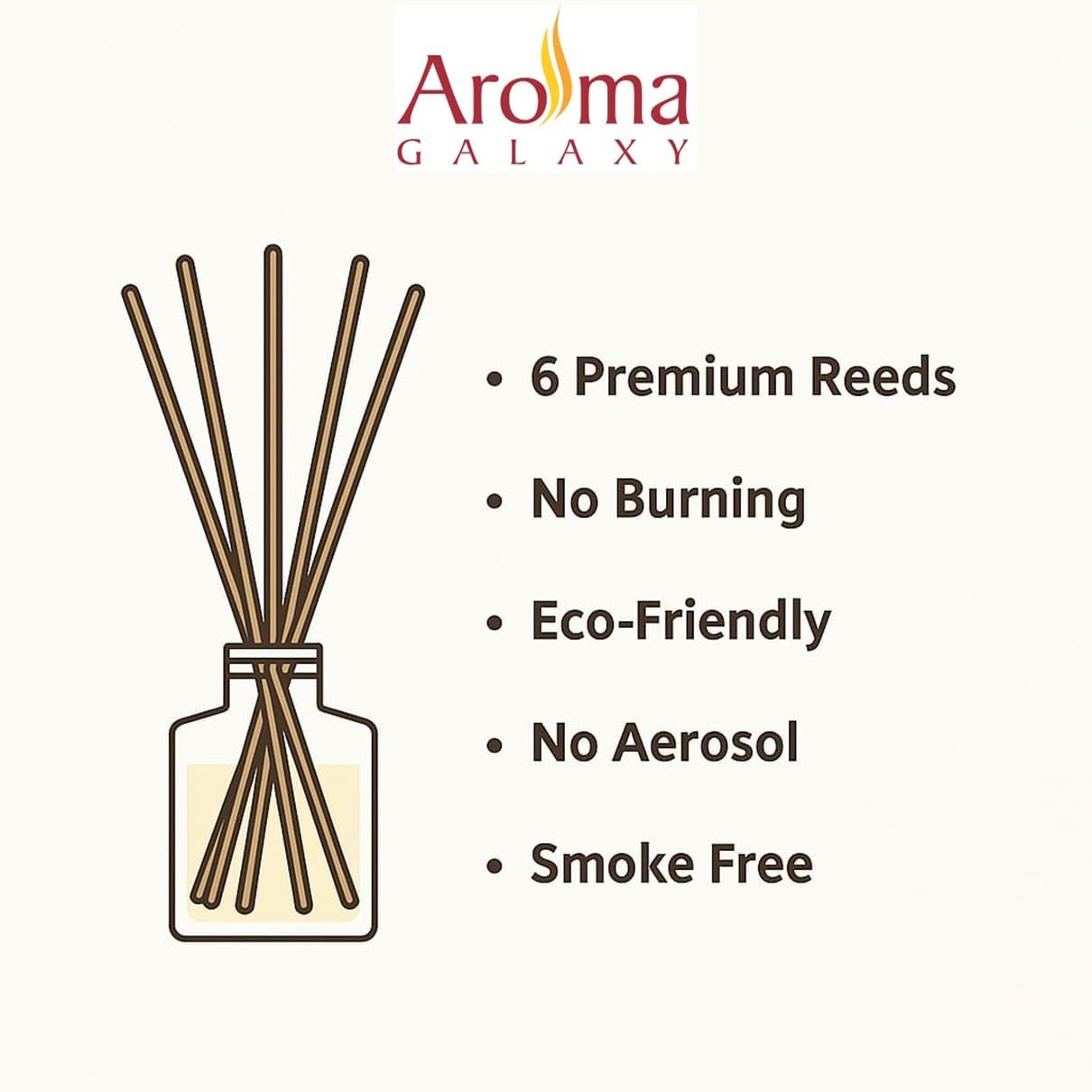 Lemongrass Reed Diffuser Set with Refill Pack