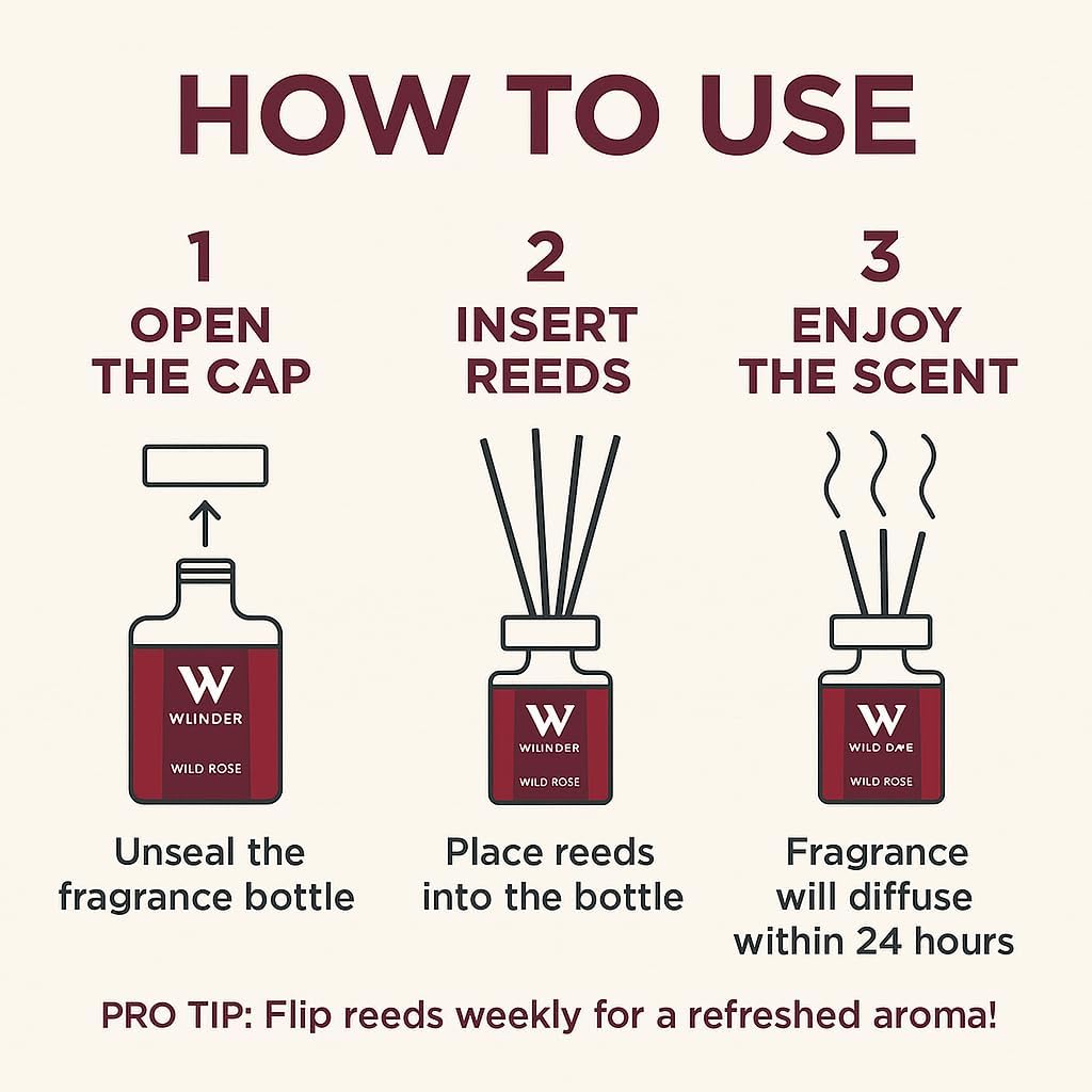 Wlinder Luxury Reed Diffuser Set 67 Oz Wild Rose