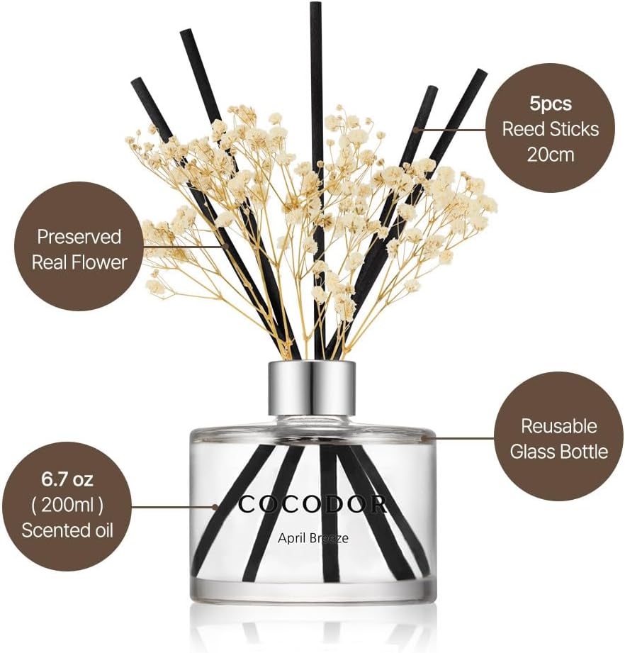 Cocodor Ylang Ylang Reed Diffuser Set 67oz