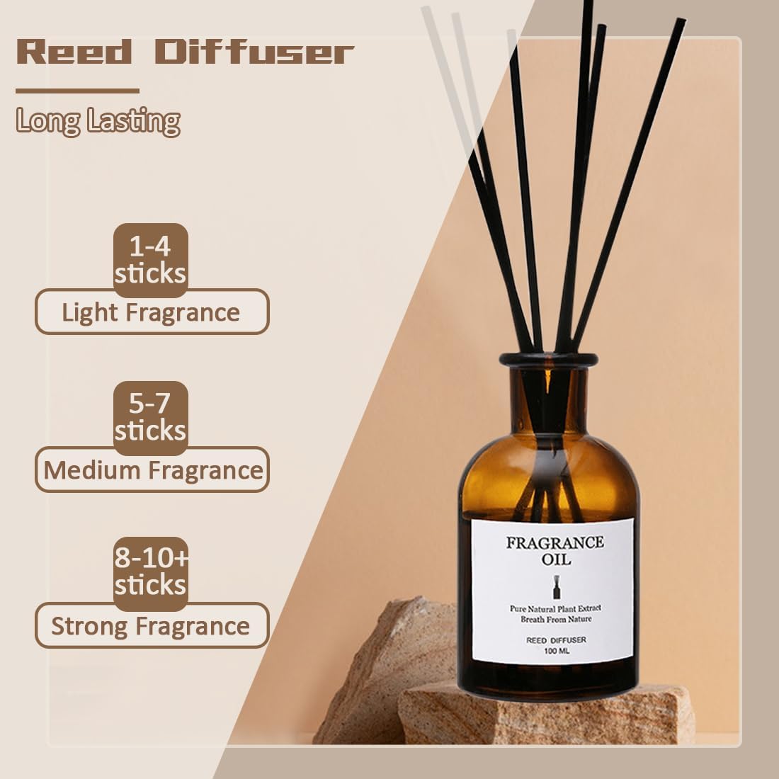 Muufuser Premium Reed Diffuser 100ml Natural Essential Oil Fragrance