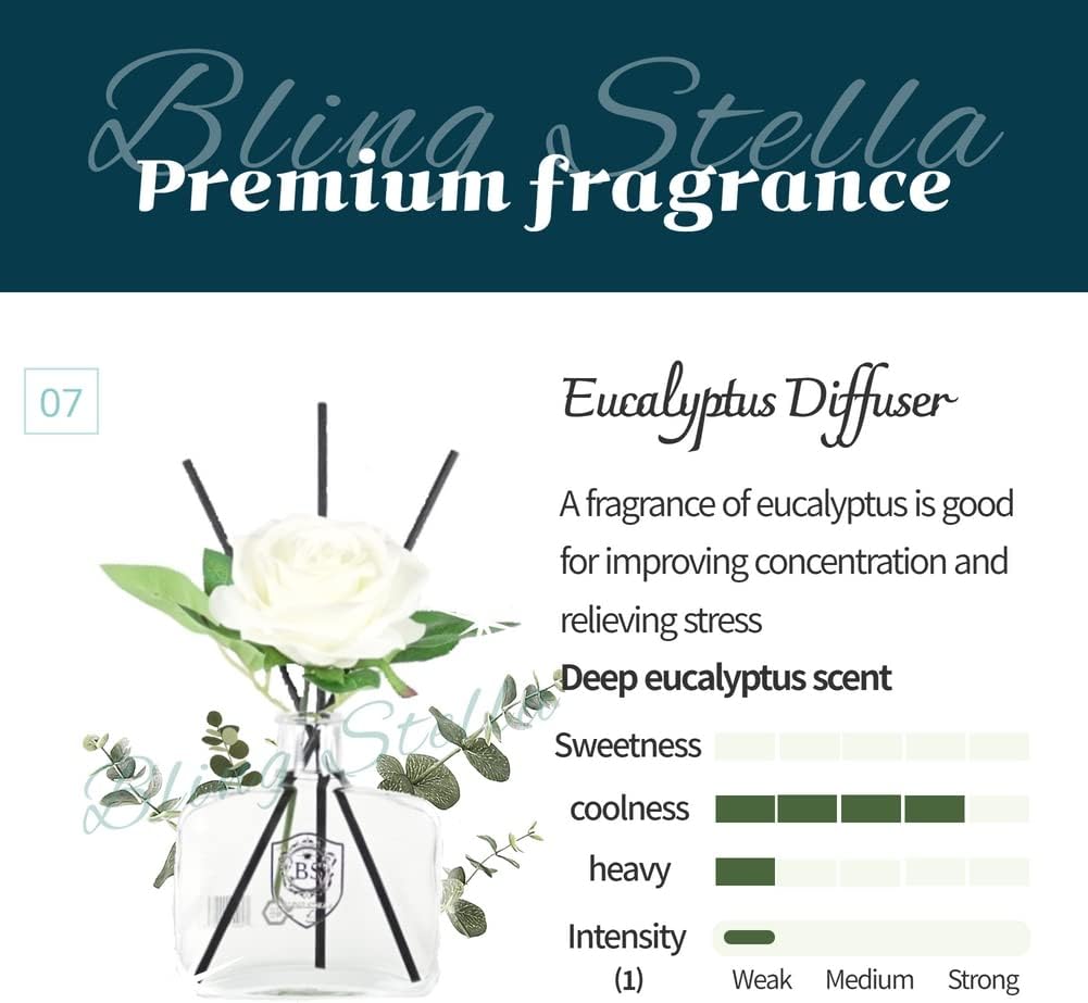 Silver Metal Diffuser 67oz Essential Oil Diffuser Set for Home Office Bedroom