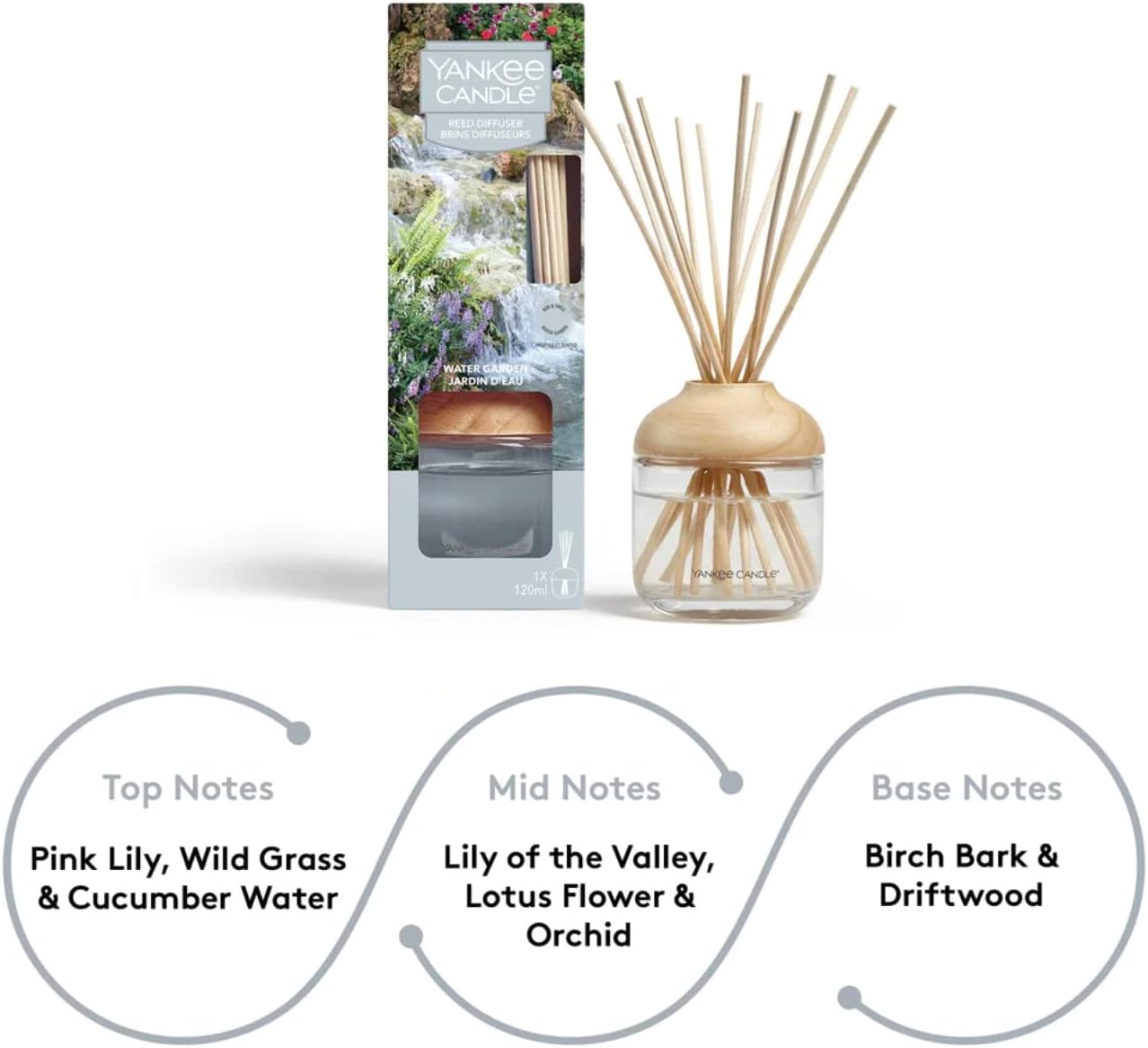 Yankee Candle Water Garden Large Reed Diffuser 4oz