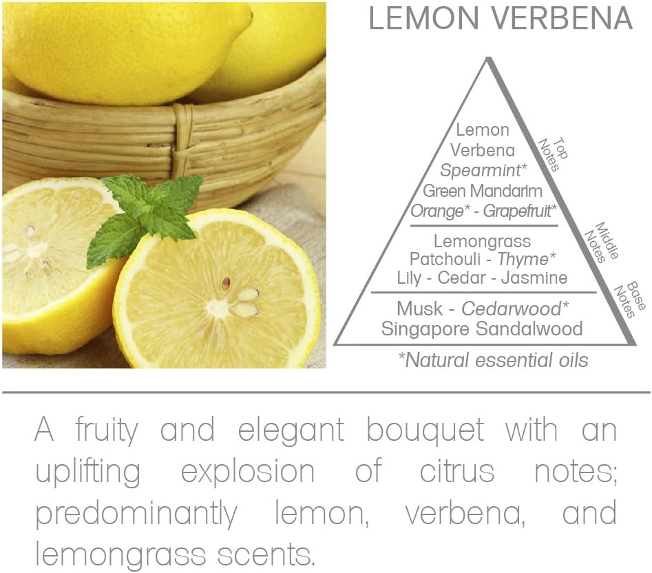 Acqua Aroma Lemon Verbena Room Fragrance Spray 68 FL OZ