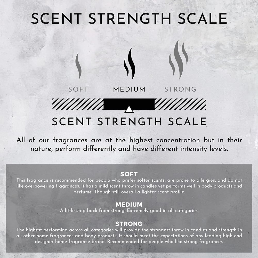 Stone Candles ENVIRONMENT Room Spray 100ml Luxury Fragrance