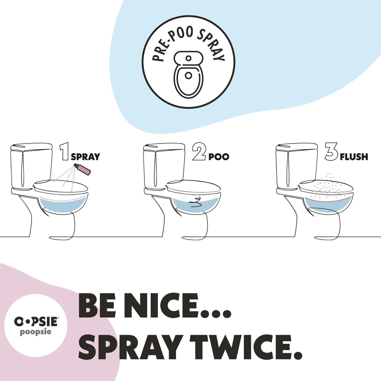 Pre Poo Toilet Spray - 2-Pack Travel Size Freshener