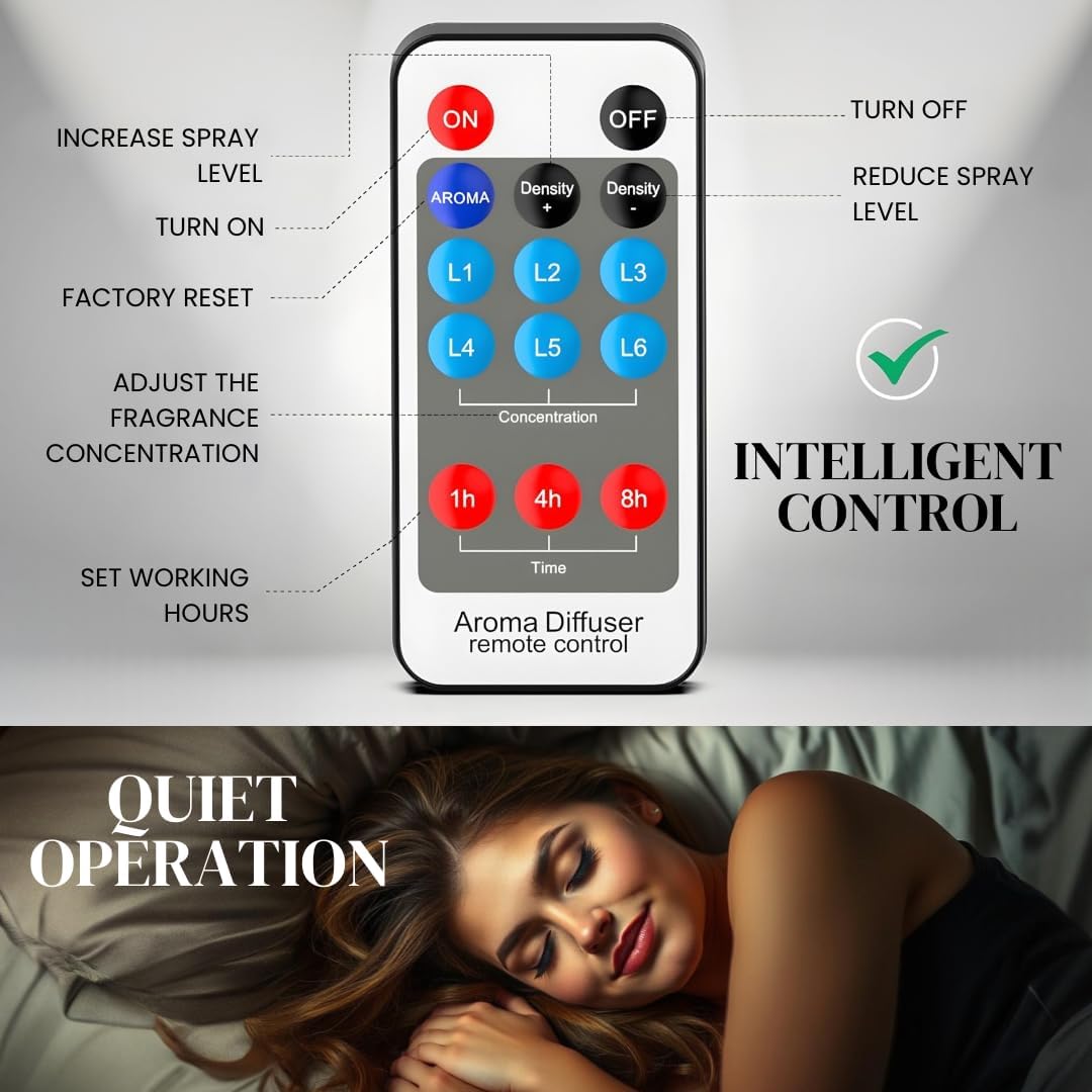 LUXSCENT COLLECTION Aroma Diffuser Starter Kit for 1000SQ FT Coverage - 120ML Waterless Essential Oil Included