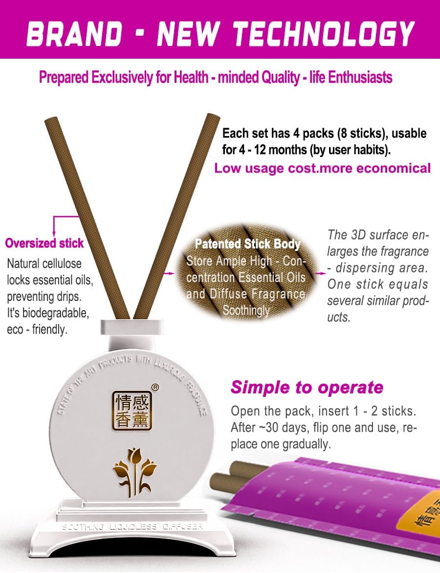 Premium Quality Safe Healthy Office Home Reed Diffuser Set