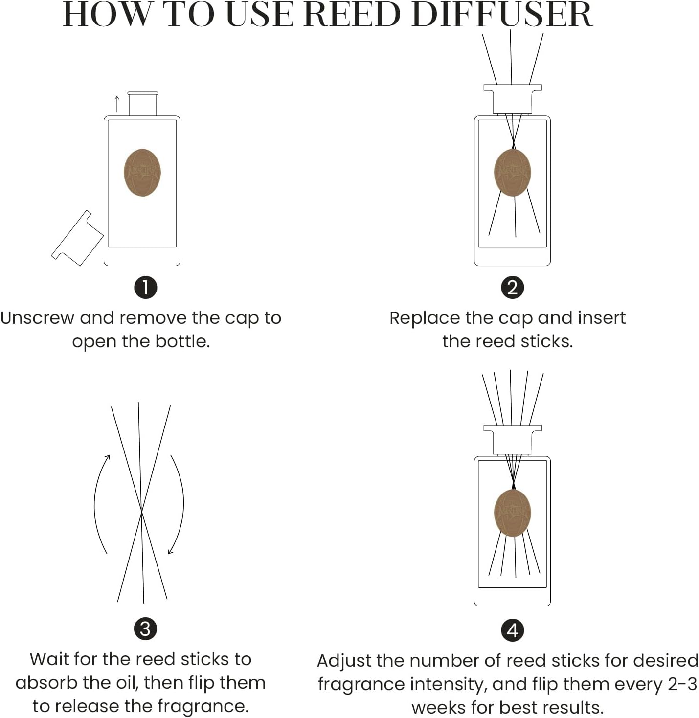 MSENSE 1014 oz Large Reed Diffuser Set 1