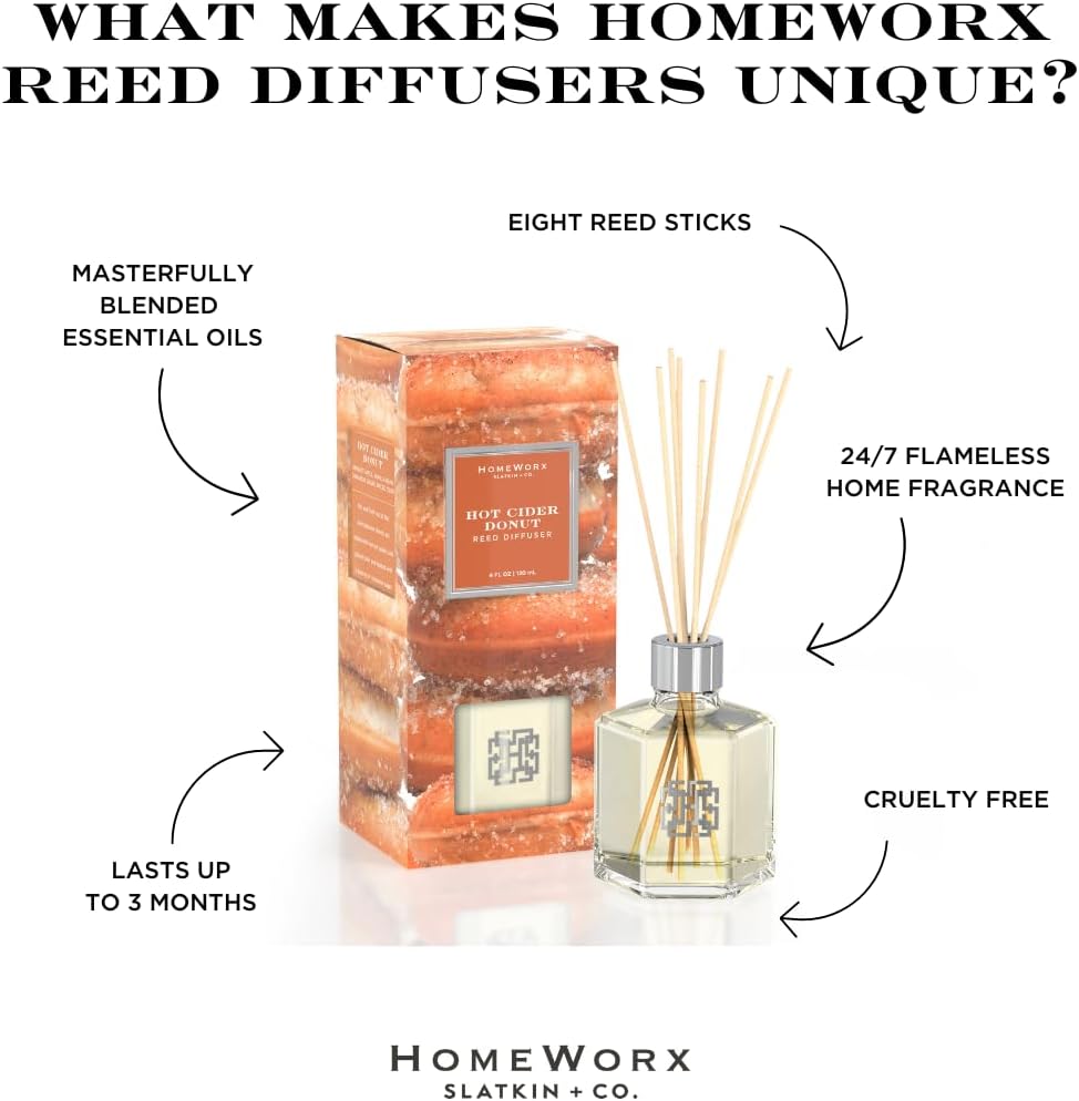 HomeWorx Hot Cider Donut Reed Diffuser Set