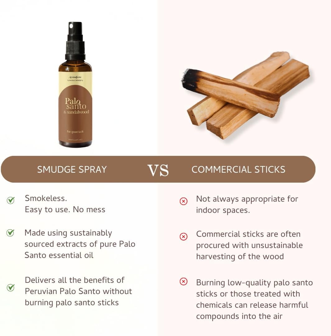 Palo Santo Sandalwood Smudge Spray by Aromafume 100ml