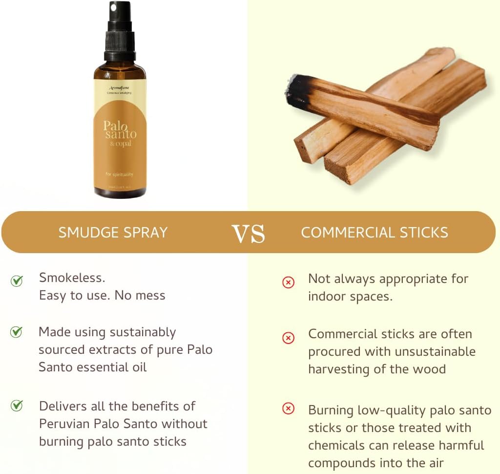 Palo Santo Copal Smudge Spray by Aromafume 100ml