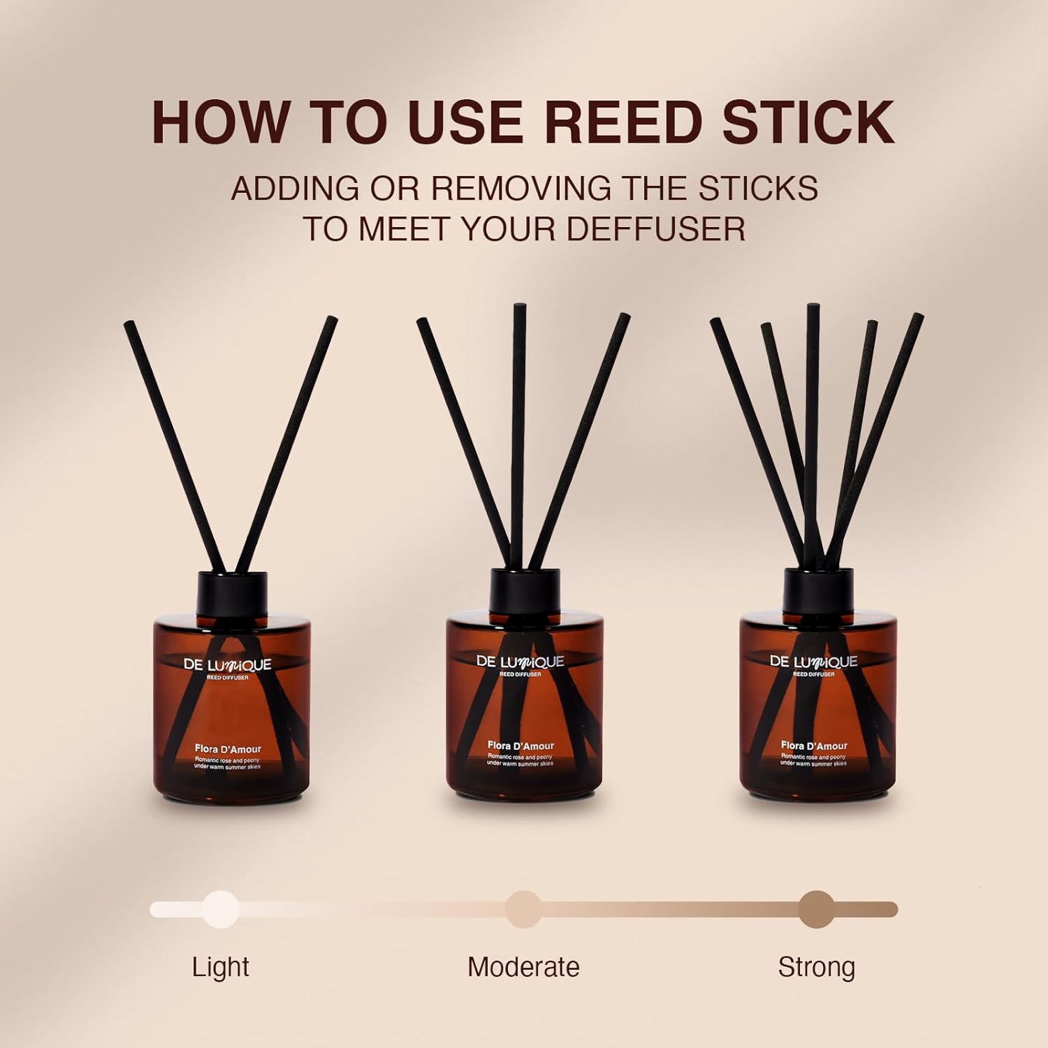 Tropical Muse Reed Diffuser 150ml Alcohol-Free Fragrance