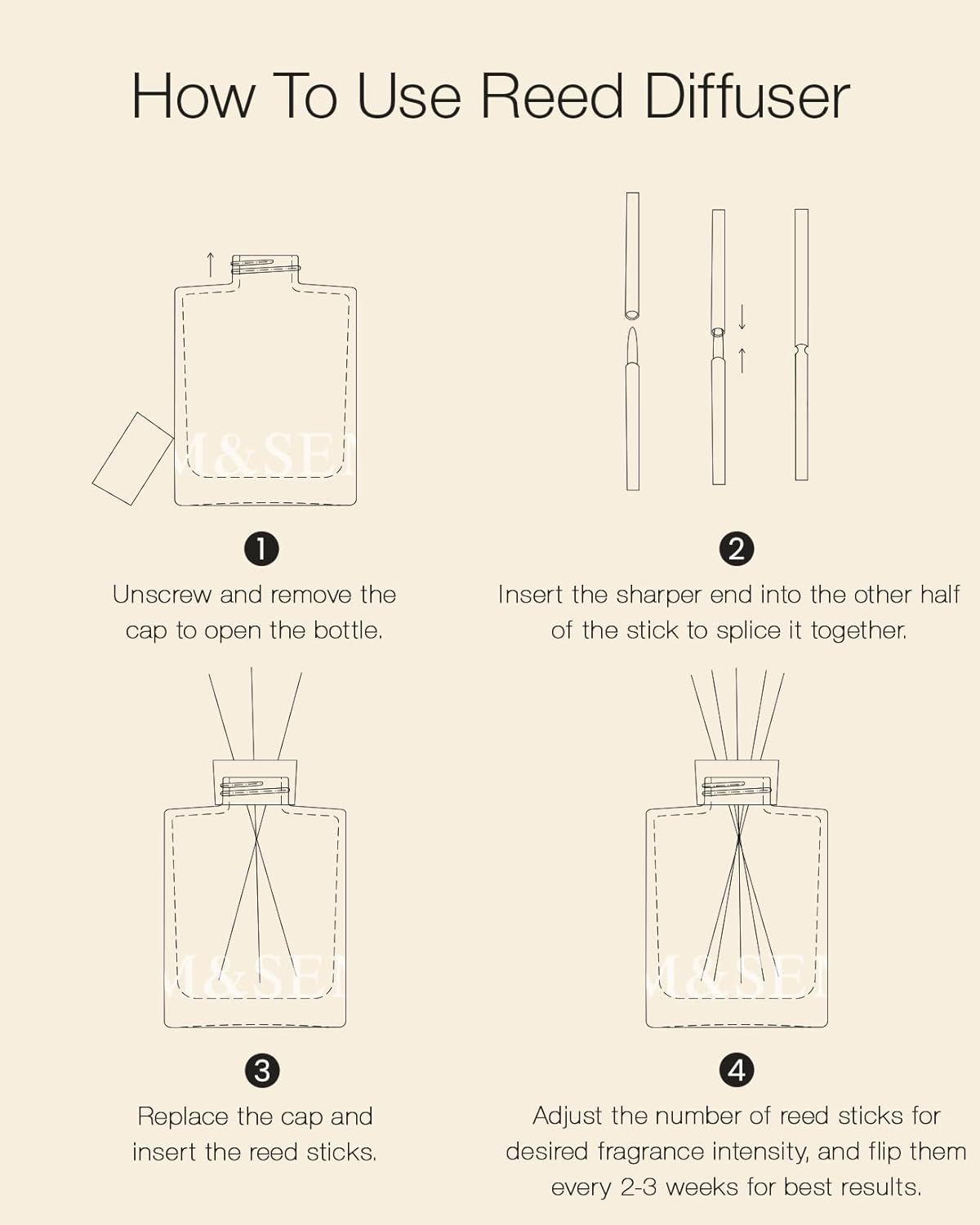 MSENSE Amber Lemon Reed Diffuser Set