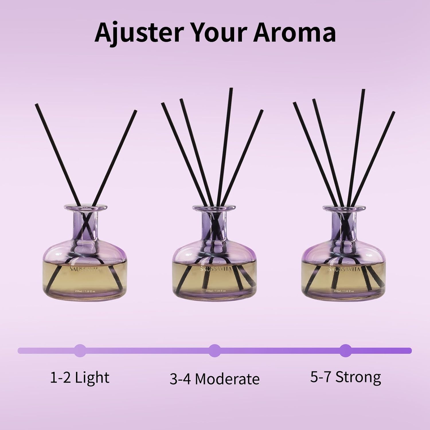Saussavita Reed Diffusers Set with 7 Sticks