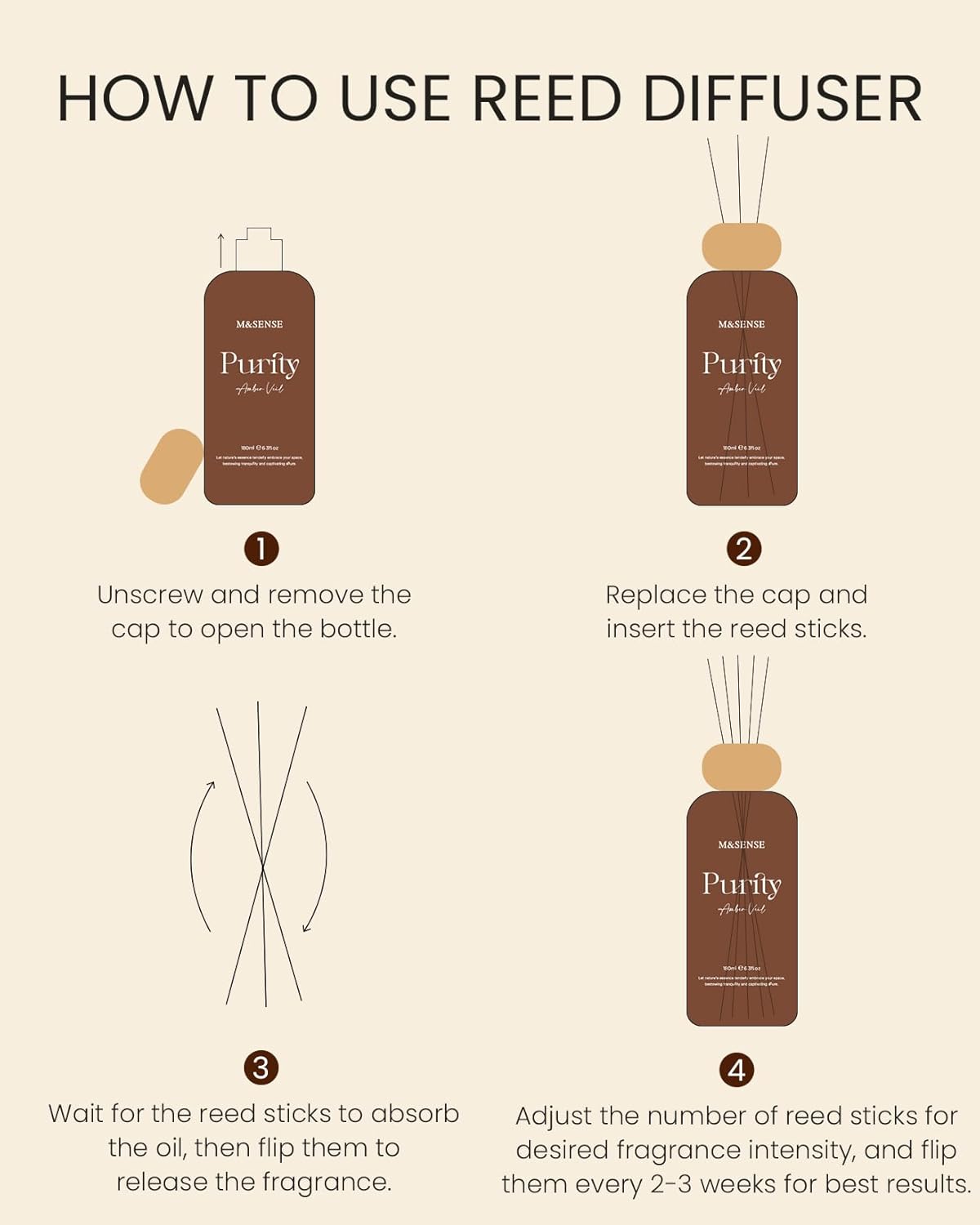 MSENSE Summer Bathing Reed Diffuser Fig Lotus Scented 63 Fl Oz Aroma Set for Home and Office