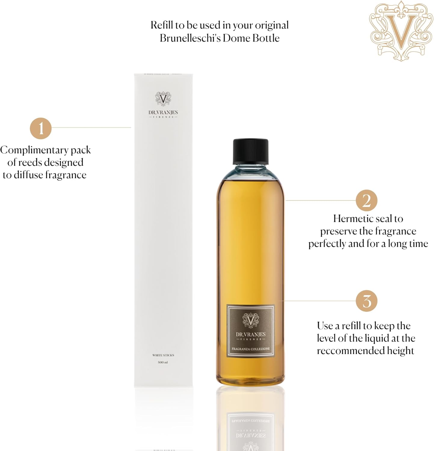 Dr Vranjes Giardino di Boboli Luxury Diffuser Set