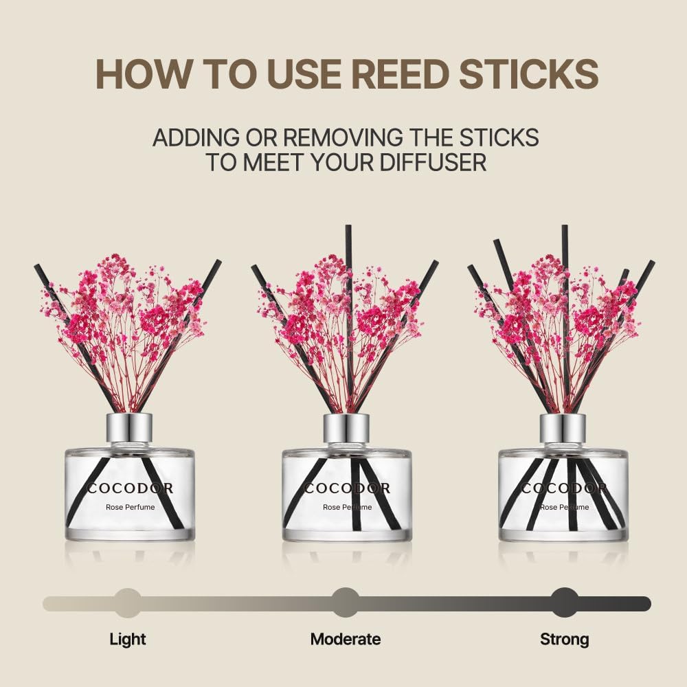 Cocodor Ylang Ylang Reed Diffuser Set 67oz