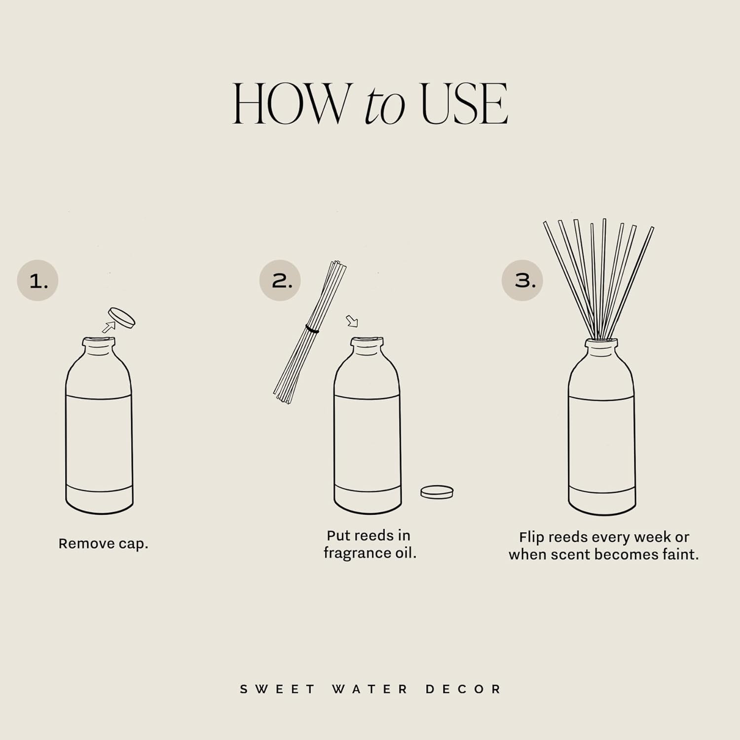 Sweet Water Decor Christmas Reed Diffuser Set