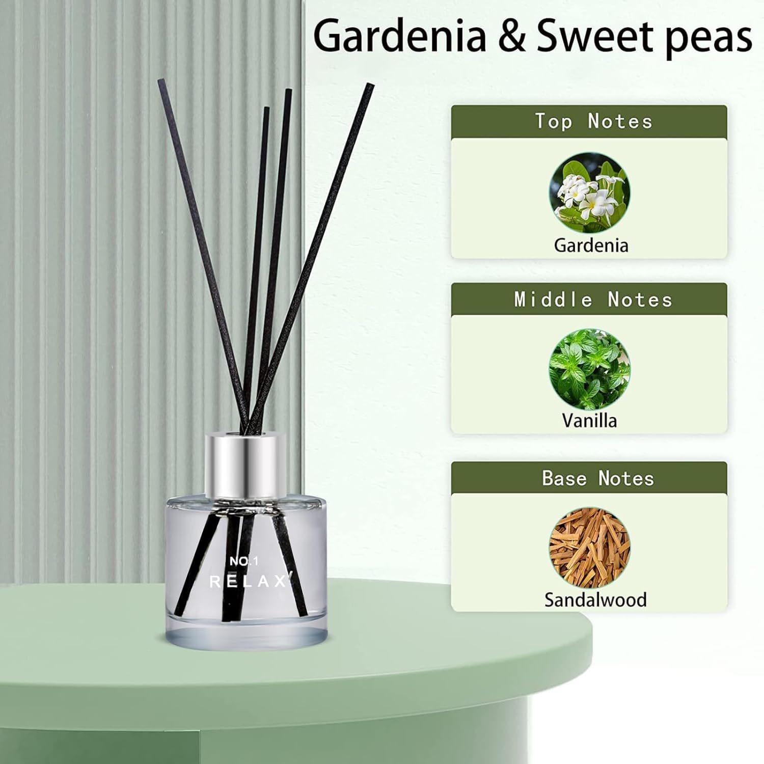 3 Pack Fragrance Reed Diffuser Set with 12 Black Fiber Sticks