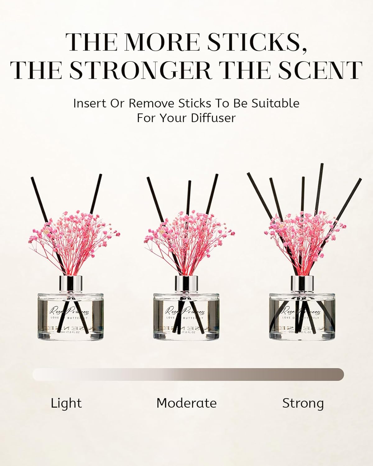 MSENSE Reed Diffuser Set with 7 Sticks