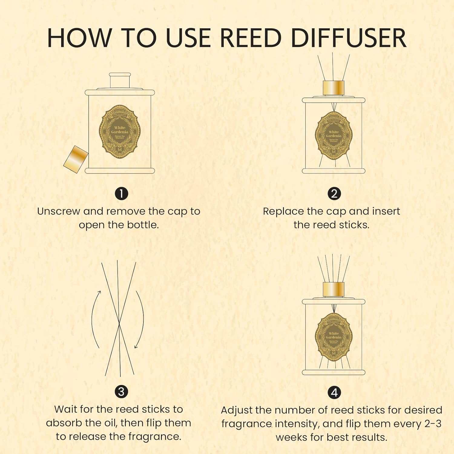 MSENSE 84 oz Large Reed Diffuser Set