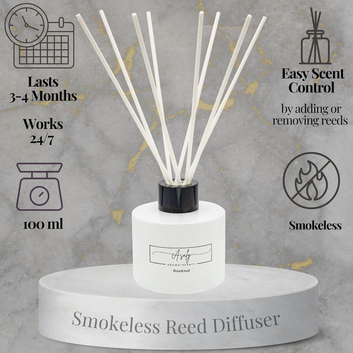 ASALY Luxury Candle Gift Set with 2 Candles and 1 Diffuser