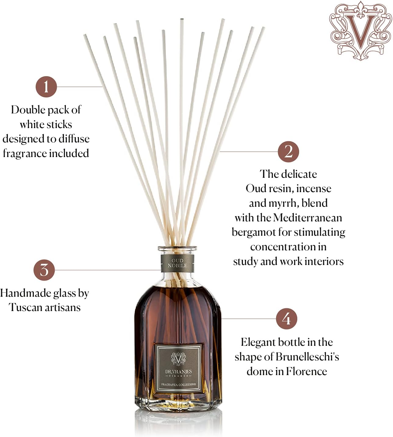 Dr Vranjes Oud Nobile 250 ml Diffuser Set