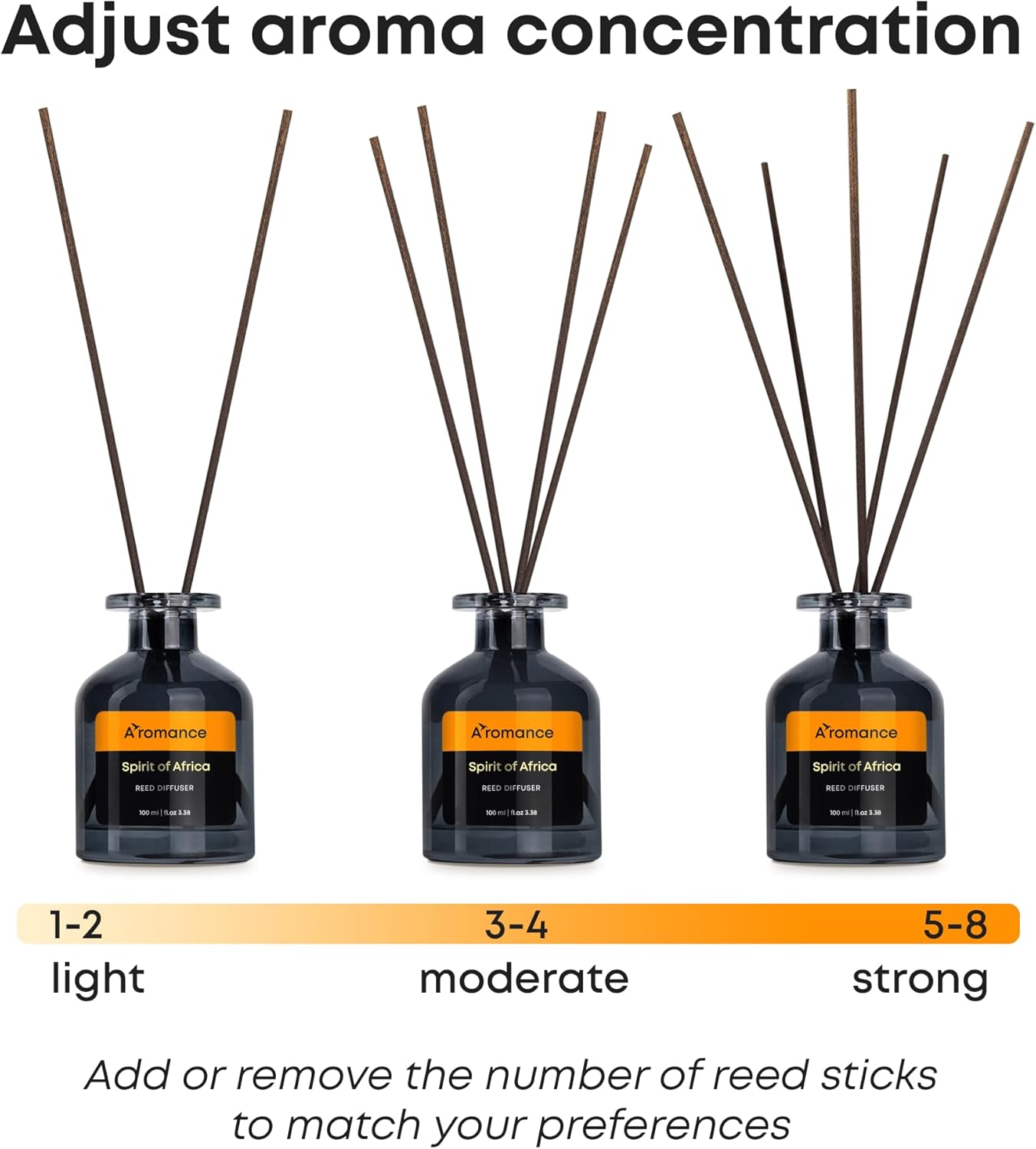 Spirit of Africa Reed Diffuser Set - Floral Woody Fragrance