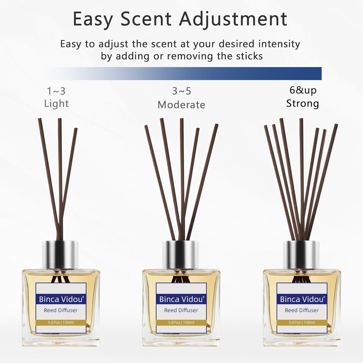 Binca Vidou Reed Diffuser Set - 150 ml Fragrance Oil