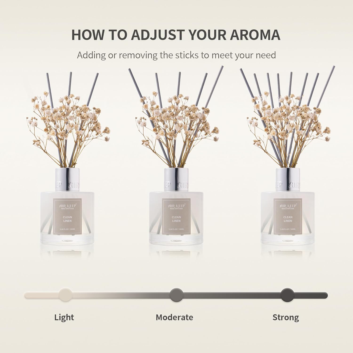 Airkeep Reed Diffuser Set - Ayurveda Almond Oil with 8 Reed Sticks