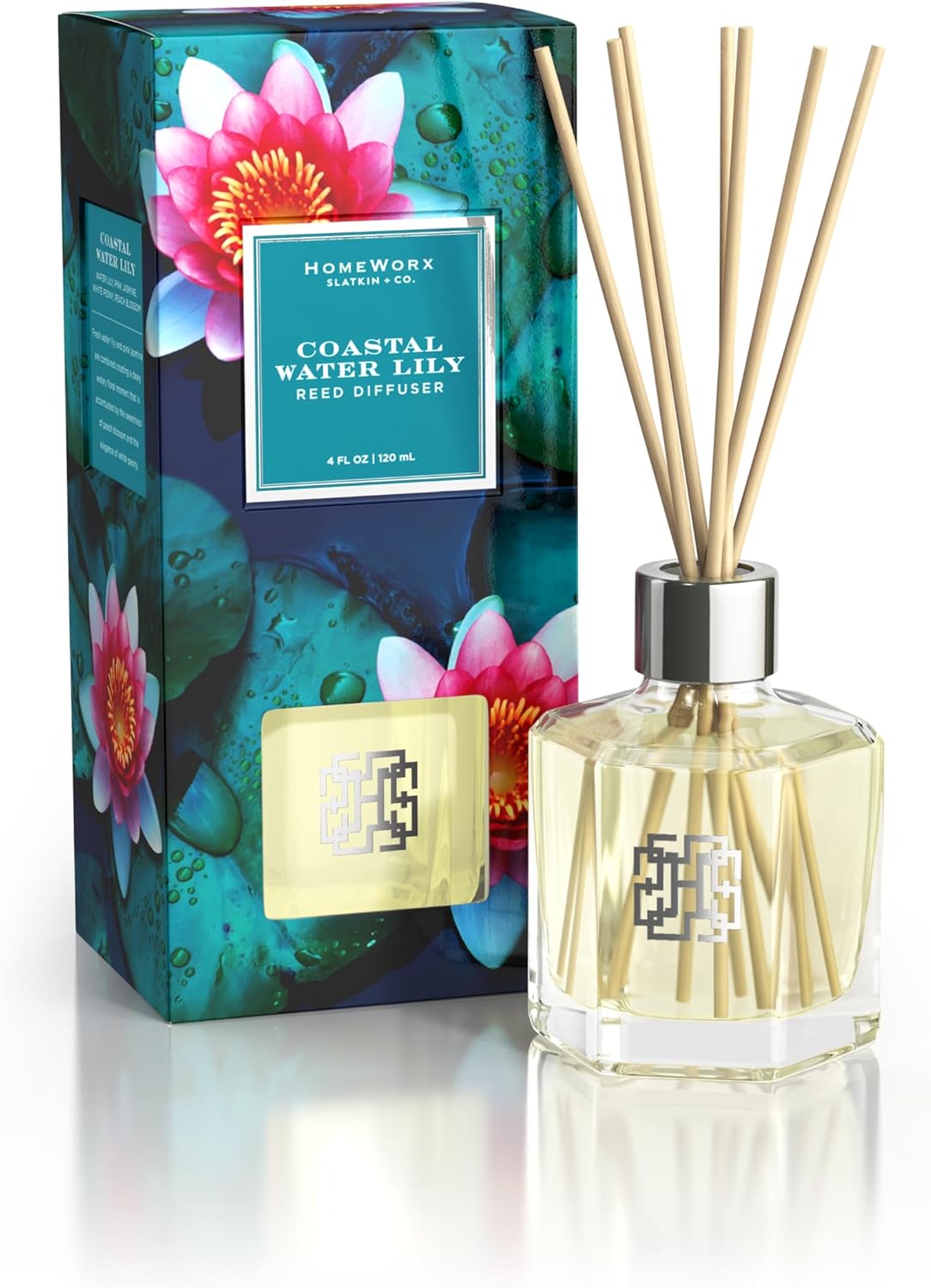 HomeWorx Coastal Water Lily Reed Diffuser Set