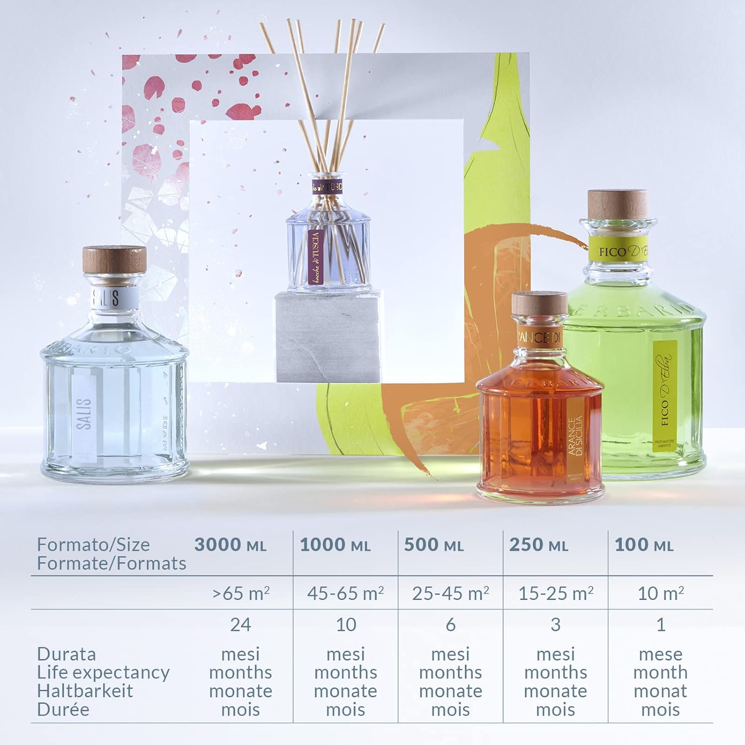 Erbario Toscano Bacche Di Tuscia Reed Diffuser 100ml