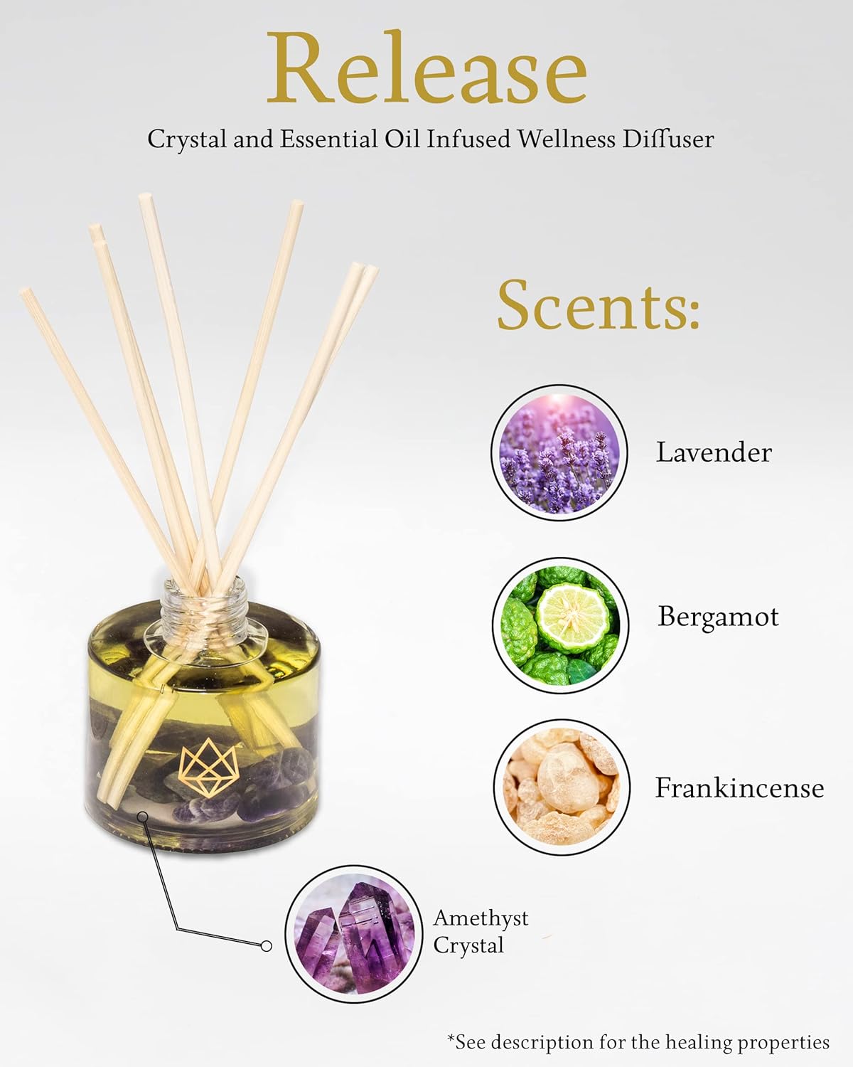 Crystal Infused Reed Diffuser 4 Oz Amethyst Lavender Bergamot Frankincense