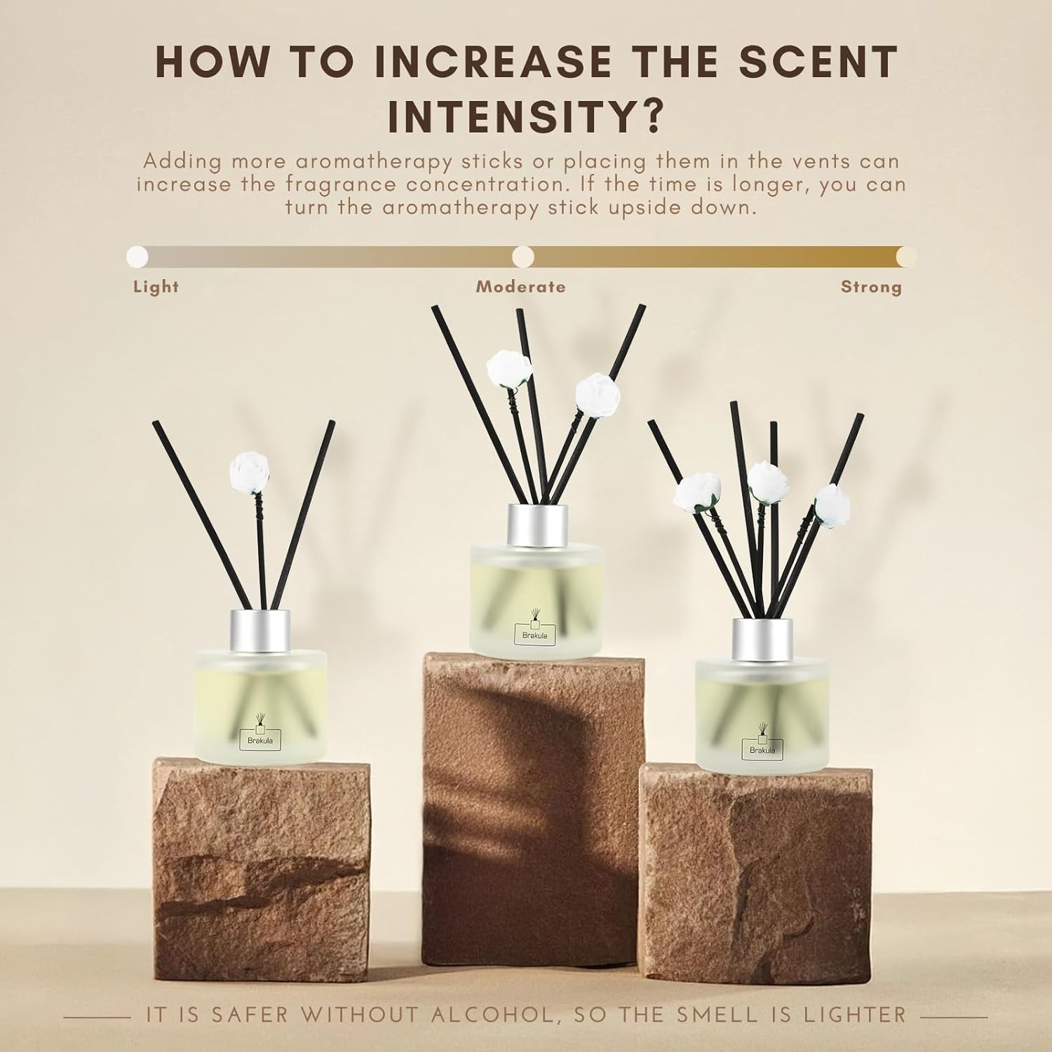 Brakula 2 Pack Reed Diffuser Set Bamboo Scented