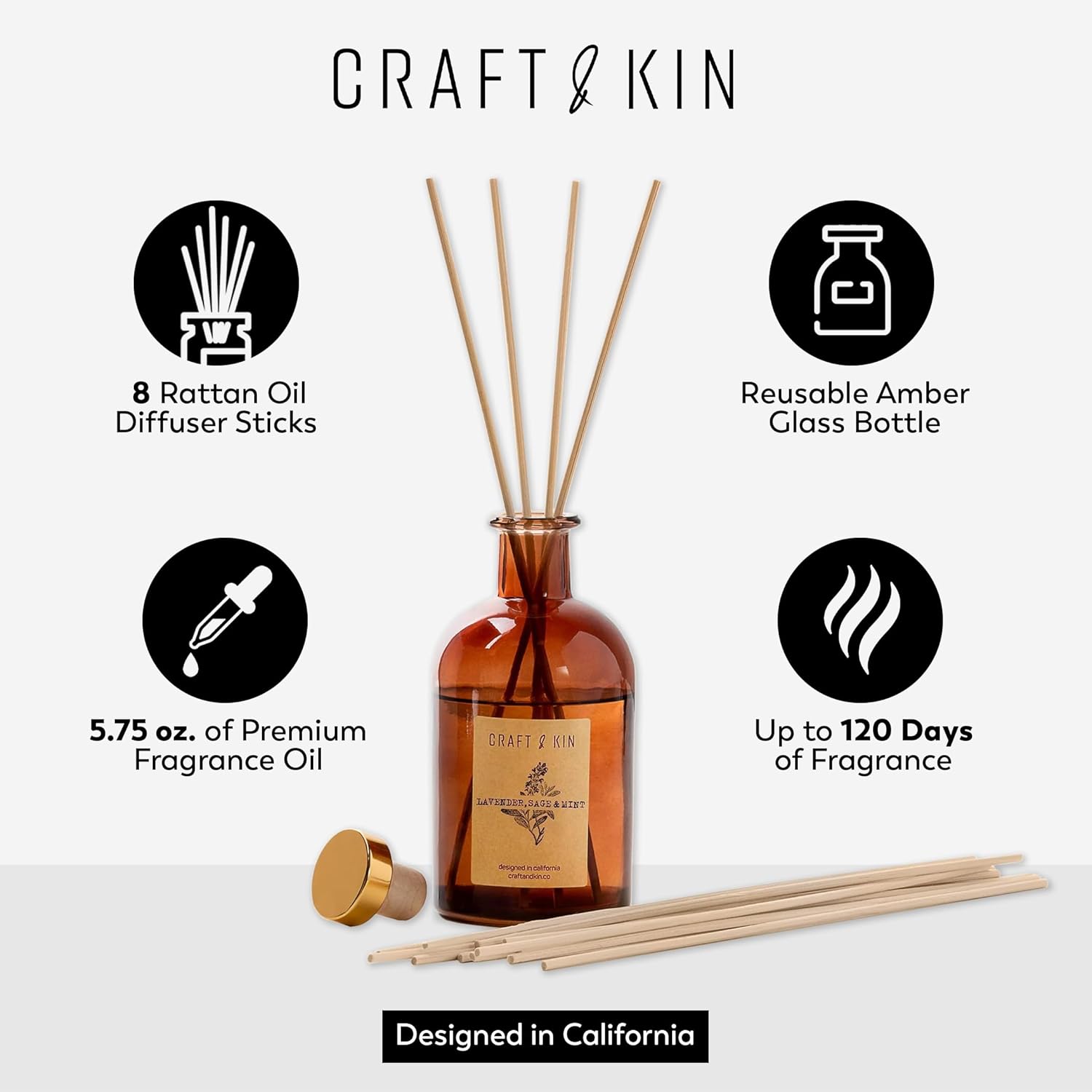 Lavender Sage Mint Reed Diffuser Set with 8 Sticks and Oil Refill