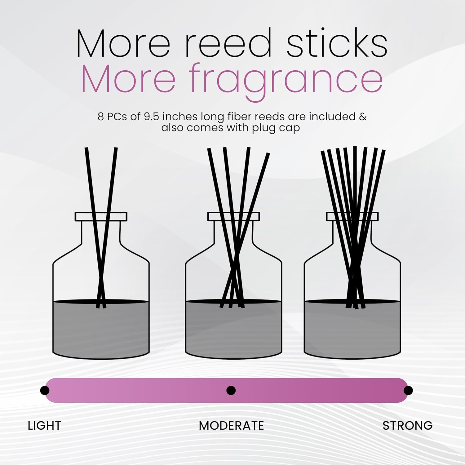 Brooklyn Fragrance Co Peony Prosecco Reed Diffuser