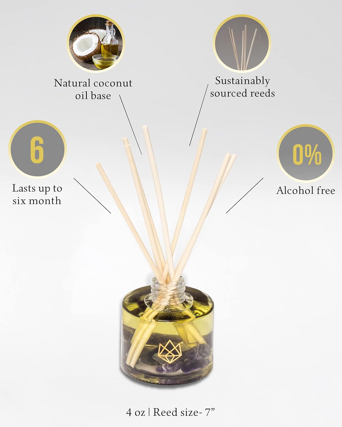 Crystal Infused Reed Diffuser 4 Oz Tiger Eye Strength
