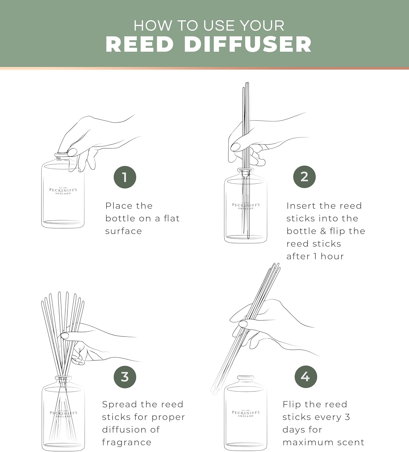 Pecksniffs Aroma Therapy Reed Diffuser 100 ml