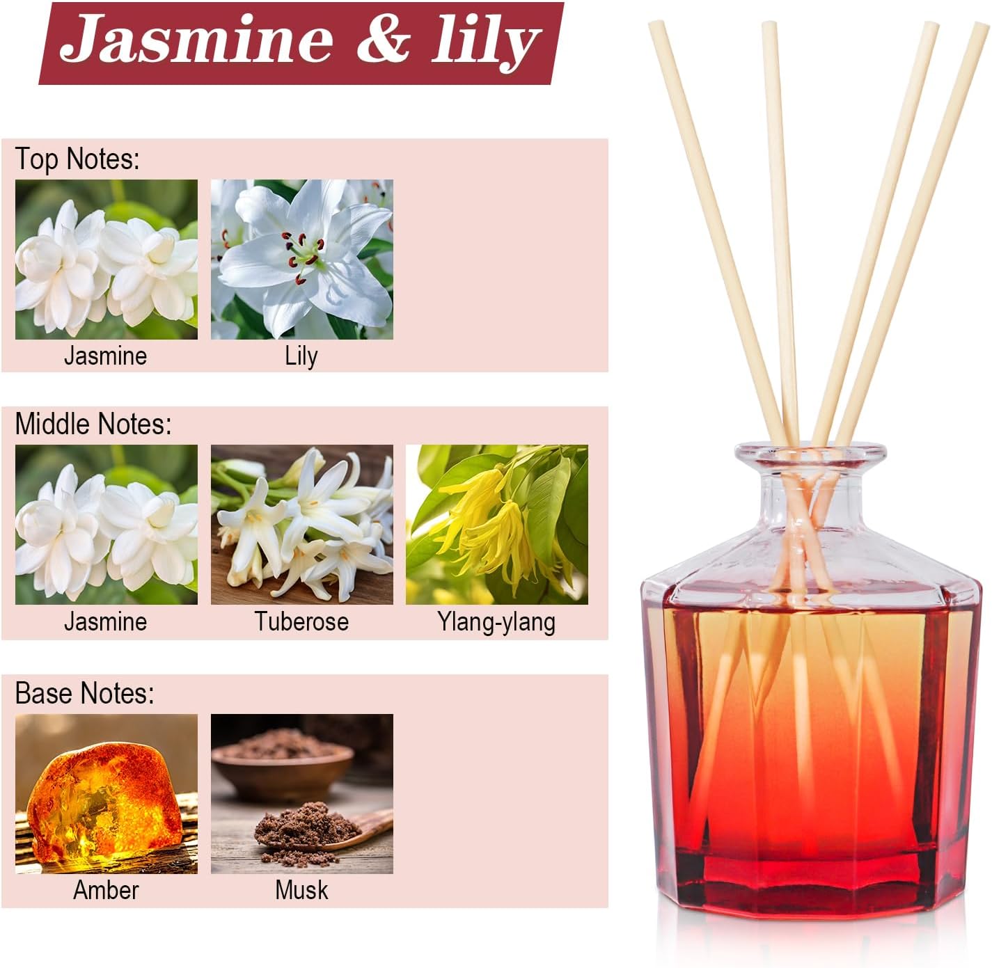 Jasmine Lily Reed Diffuser Set 85 Oz 10 Sticks for Home Rooms