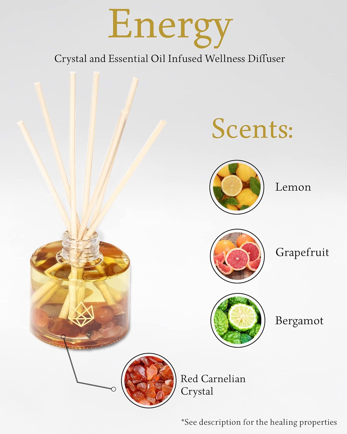 Crystal Infused Reed Diffuser 4 Oz Energy Red Carnelian