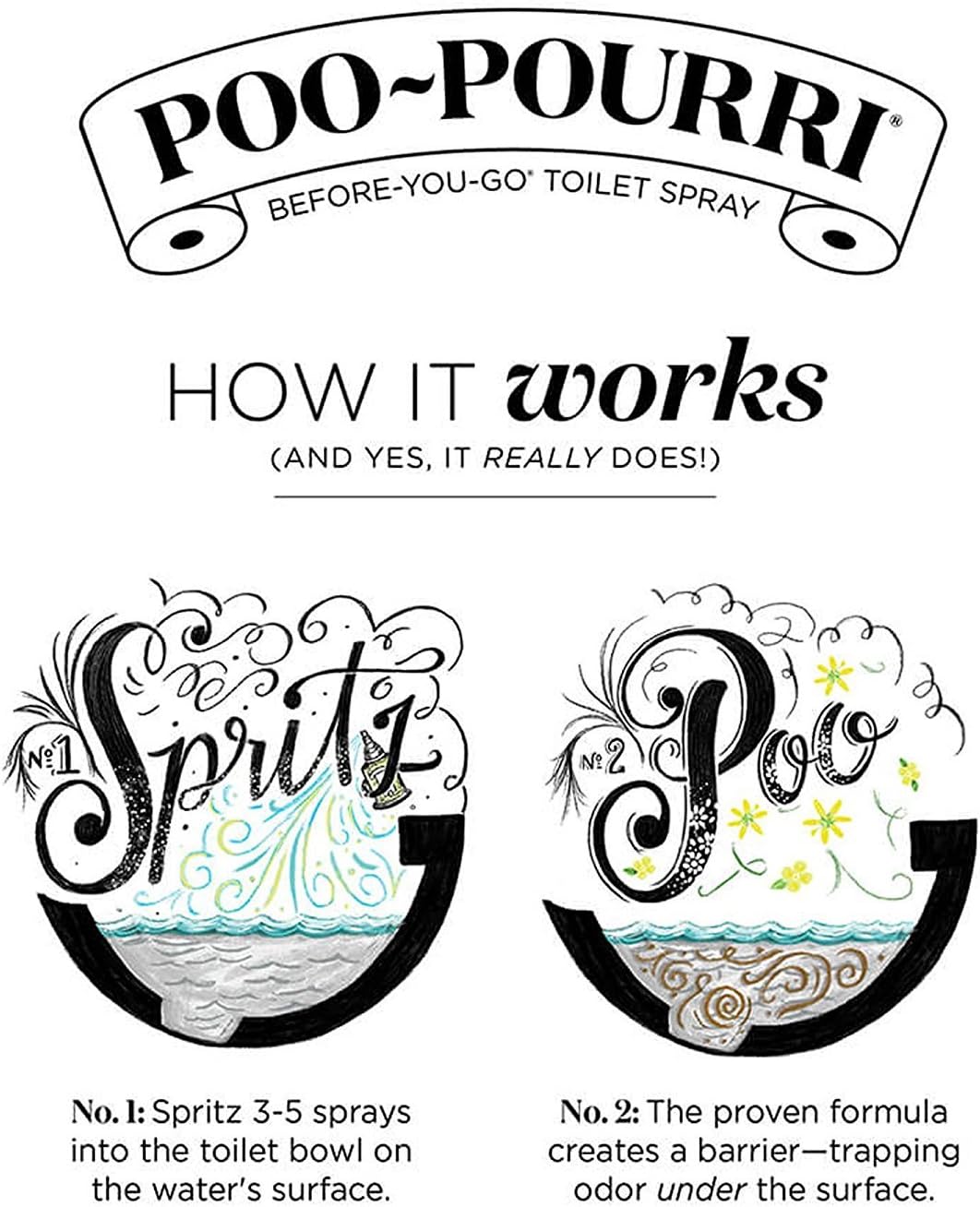 Poo-Pourri Tropical Hibiscus Room Spray 5 Pack