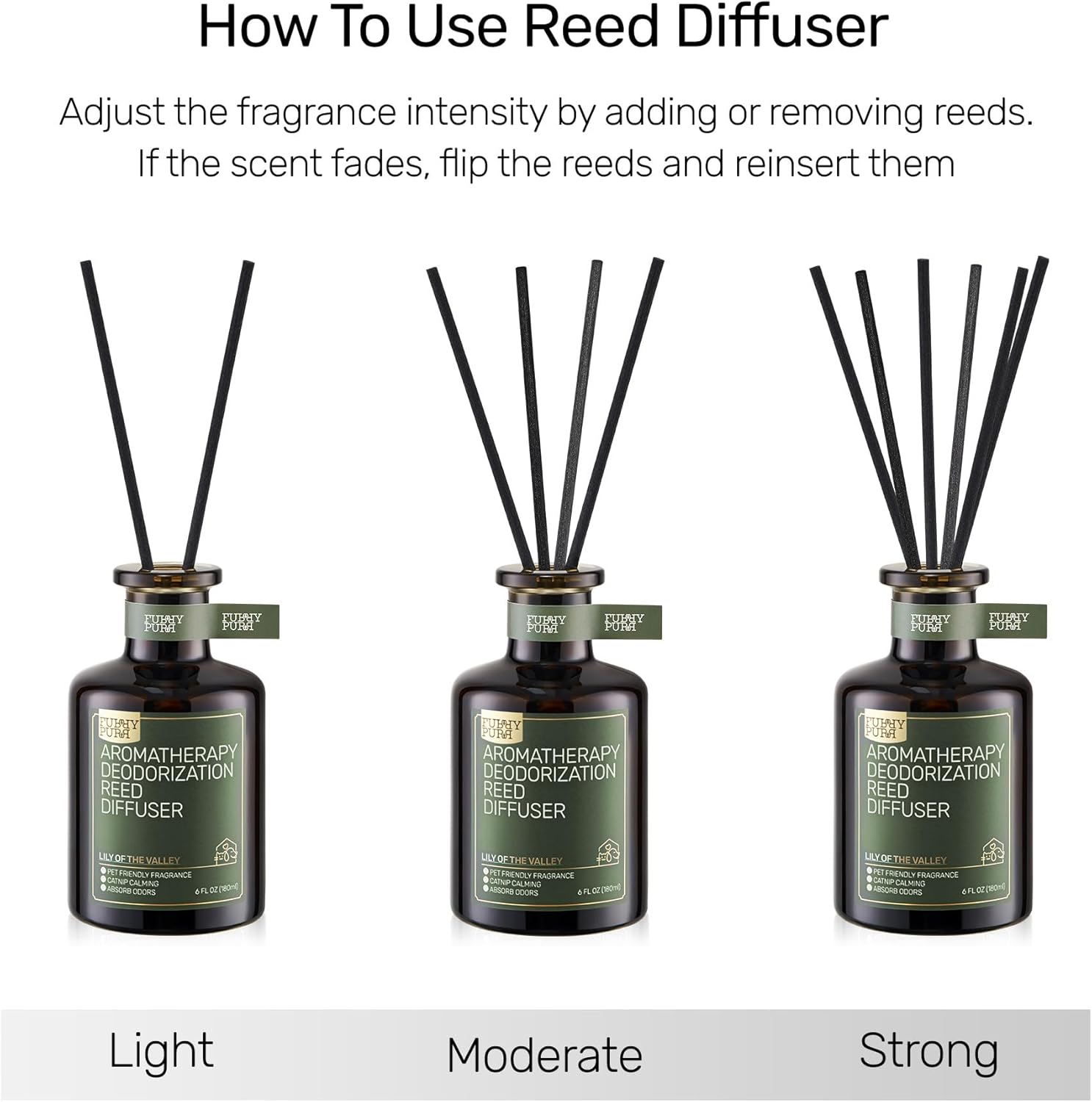 Furrypurr Reed Diffuser for Pet Odor Elimination Berry Rum 6 Oz