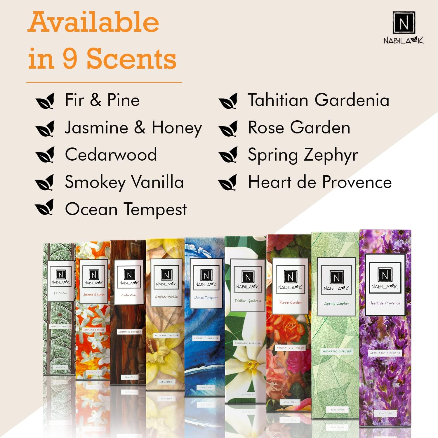 Nabila K Tahitian Gardenia Reed Diffuser Set