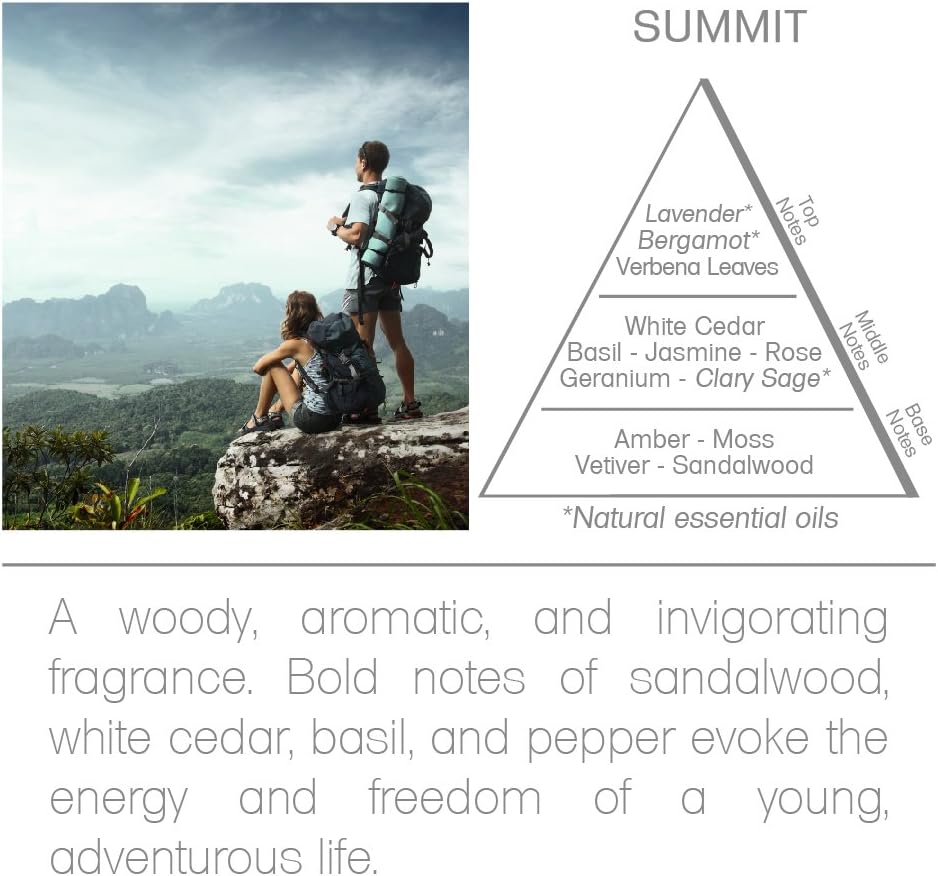 Acqua Aroma Summit Reed Diffuser 34 Fl Oz
