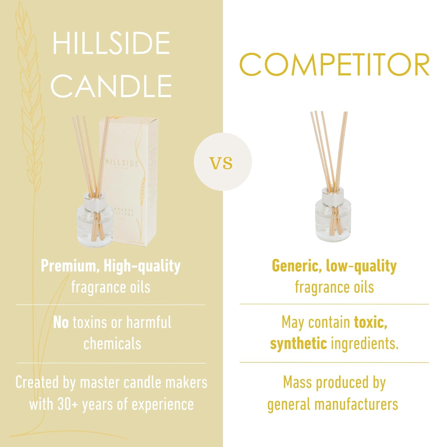 Harvest Festival Reed Diffuser - 90 Day Fragrance Non-Toxic Sustainable
