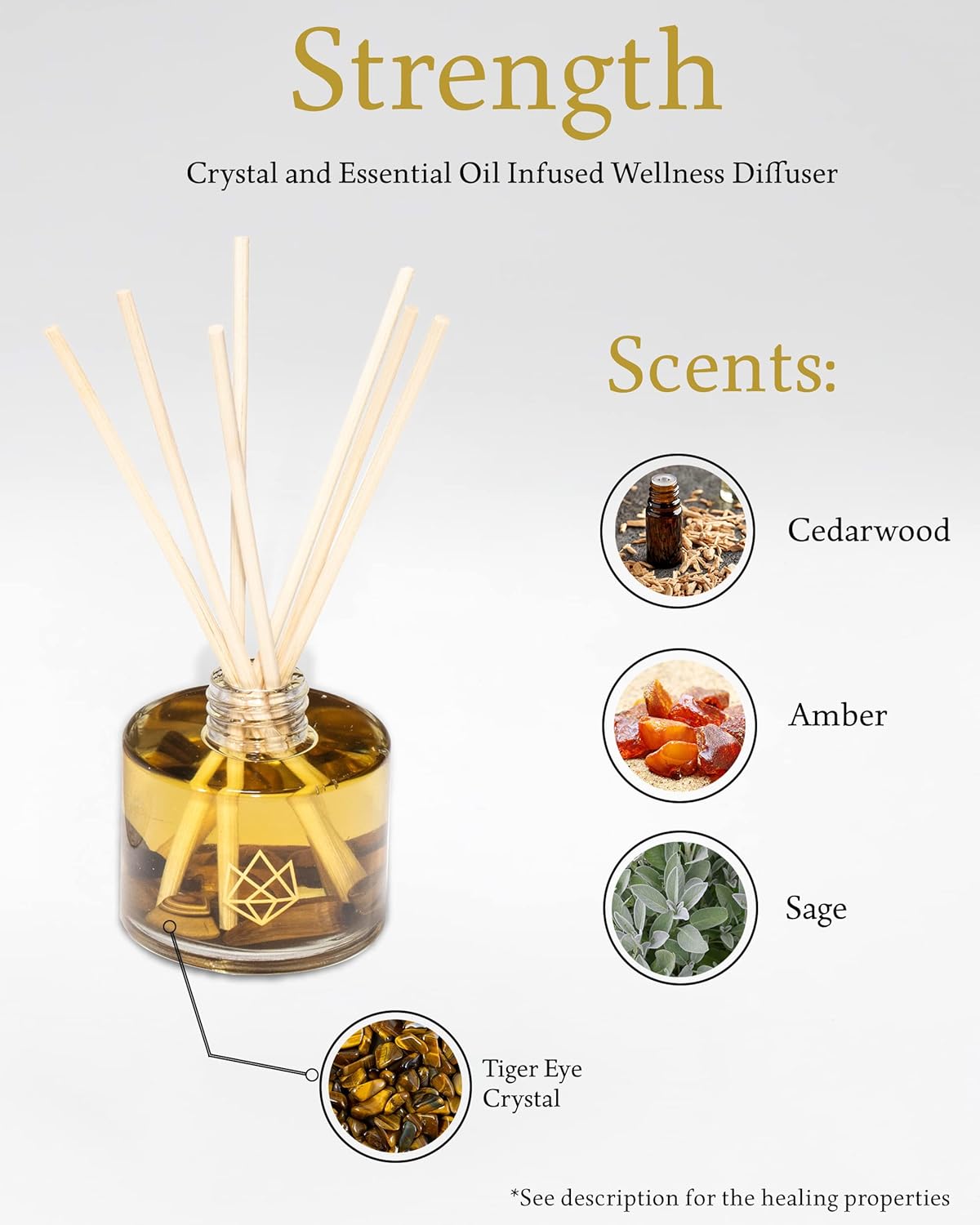 Crystal Infused Reed Diffuser 4 Oz Tiger Eye Strength