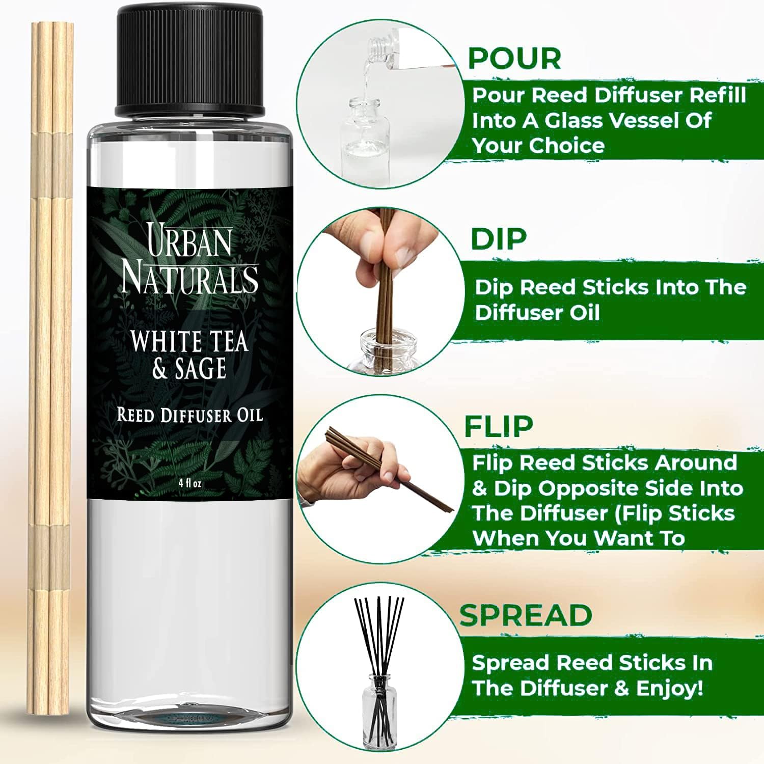 Urban Naturals White Tea Sage Reed Diffuser Set 4 Oz Bundle