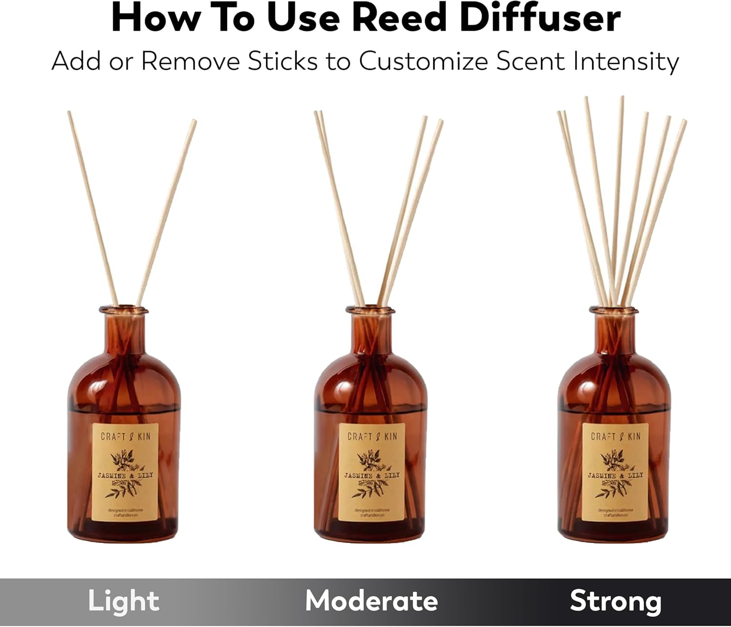 Craft Kin Scented Reed Diffuser Set with Flowers