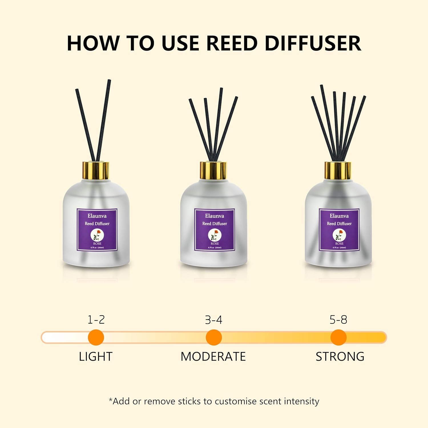 Rose Reed Diffuser Set 67fl oz with 8 Sticks