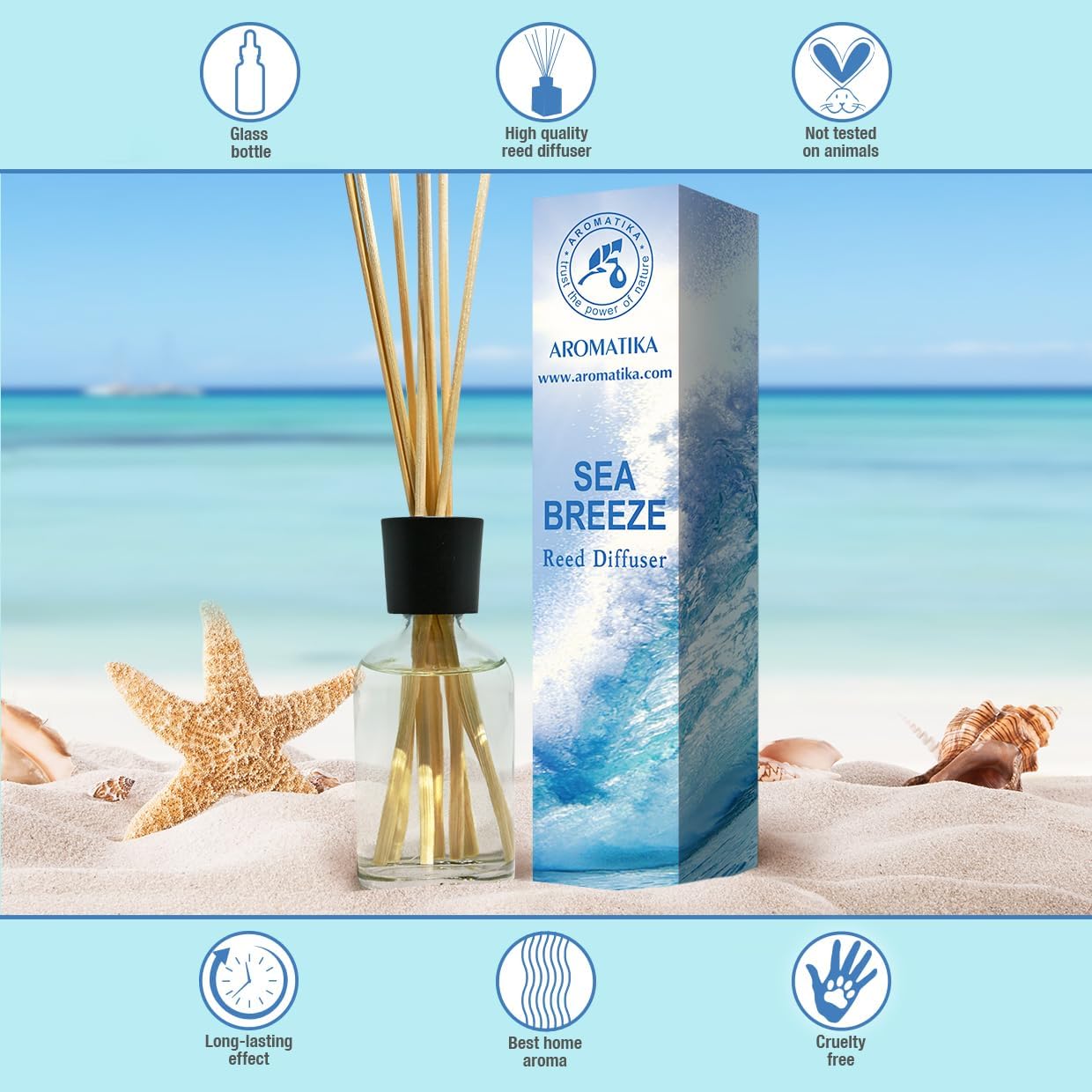Sea Breeze Diffuser 34 Fl Oz - Fresh Long Lasting Fragrance Set